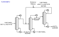 Flowsheet2_water_as_entrainer