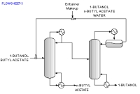 Flowsheet3_water_as_entrainer