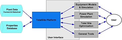 Software_platform