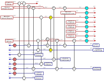 heat-exchanger_network