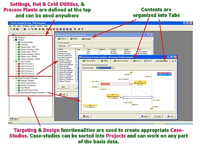 software_interface