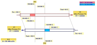 remaining_problem_analysis